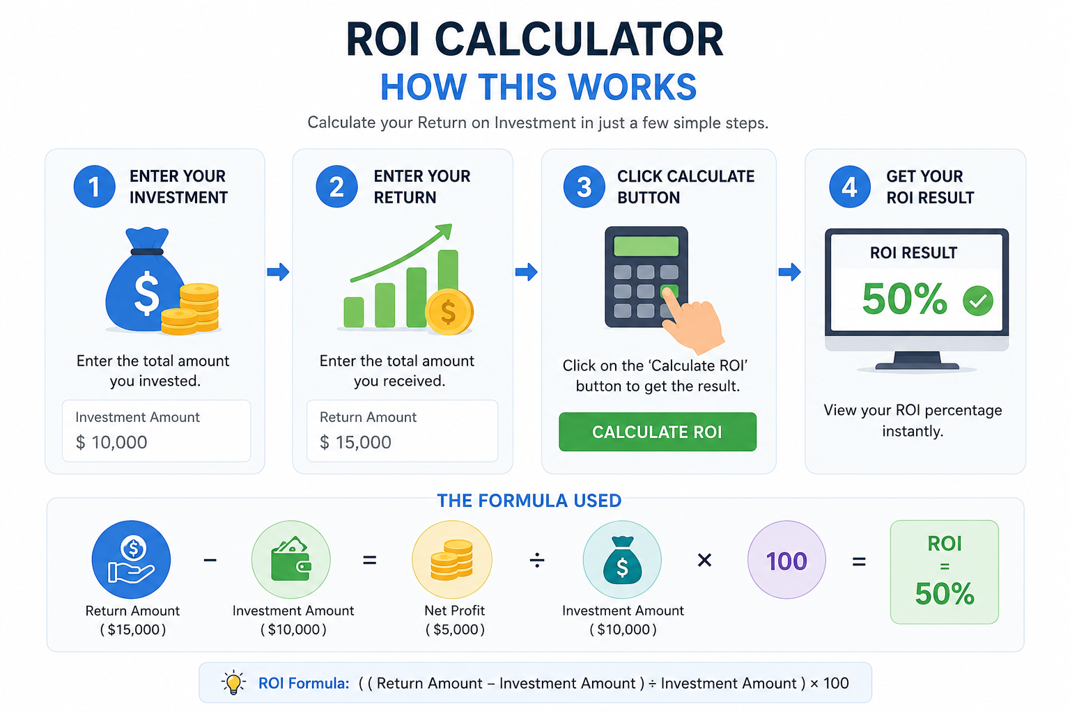 ROI Calculator